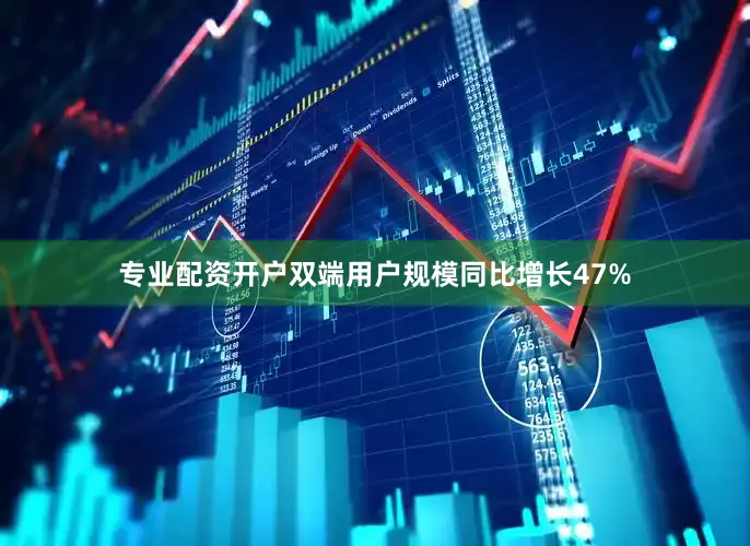 专业配资开户双端用户规模同比增长47%
